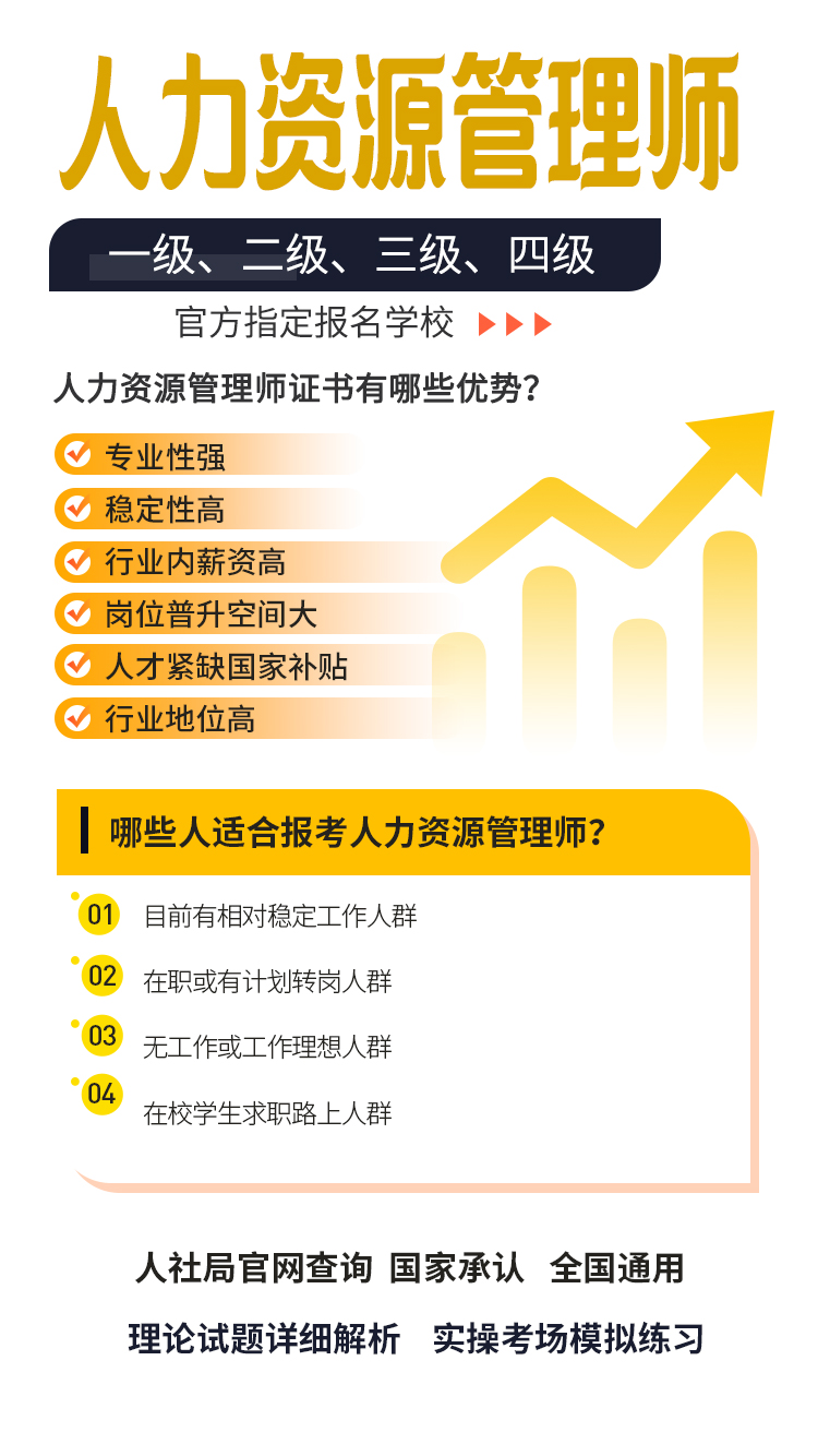 人力资源管理师